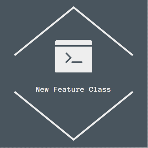 New Feature Class